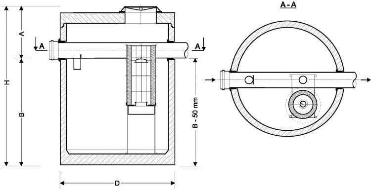 Separator koalescencyjny zintegrowany z osadnikiem i kanałem odciążającym typ ECO-K 30/300-4,0...50/500-5,5; ECO-K 30/150-4,0...50/250-6,0