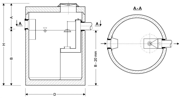 Osadnik zawiesiny mineralnej z zamknięciem pływakowym typ OZM - ZP 0,7...12