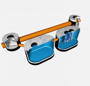 Zewnętrzne obejścia hydrauliczne