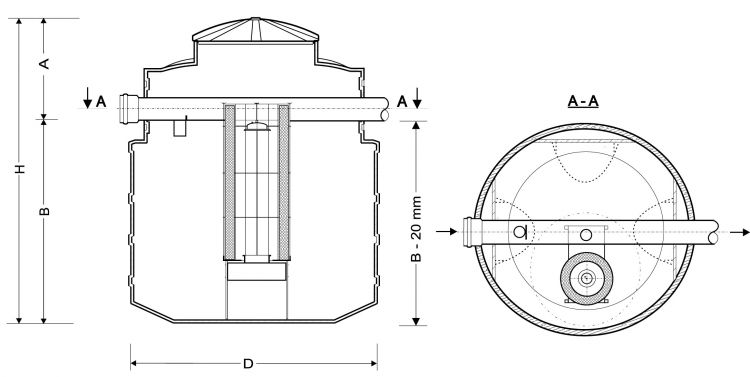 Separator koalescencyjny z wewnętrznym kanałem odciążającym typ ECO H-PE 3/30...15/150; ECO H-PE 3/15...15/75