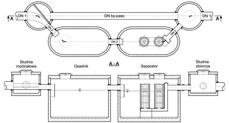 Zewnętrzne obejście hydrauliczne typ ZOH 175/900...350/1750 OW