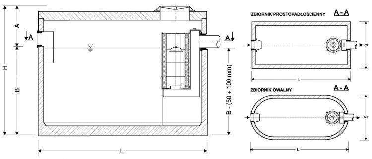 Separator koalescencyjny substancji ropopochodnych ze zintegrowanym osadnikiem typ ECO II NG 50/8,5...100/10,0
