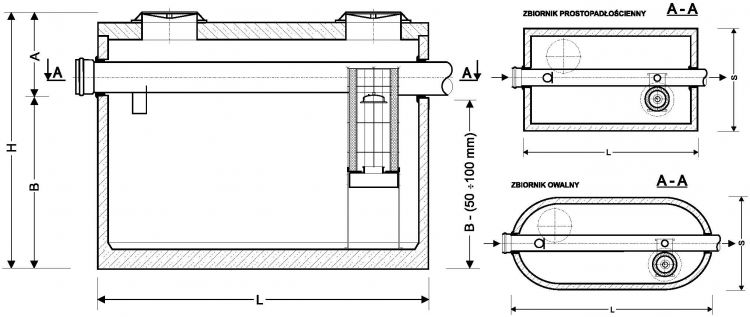 Separator koalescencyjny zintegrowany z osadnikiem i kanałem odciążającym typ ECO-K 50/500-7,5...80/800-7,0; ECO-K 50/250-7,5...80/400-8,0