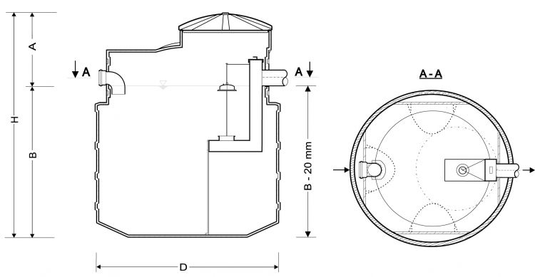Osadnik zawiesiny mineralnej z zamknięciem pływakowym typ OZM ZP-PE 1,5...2,5