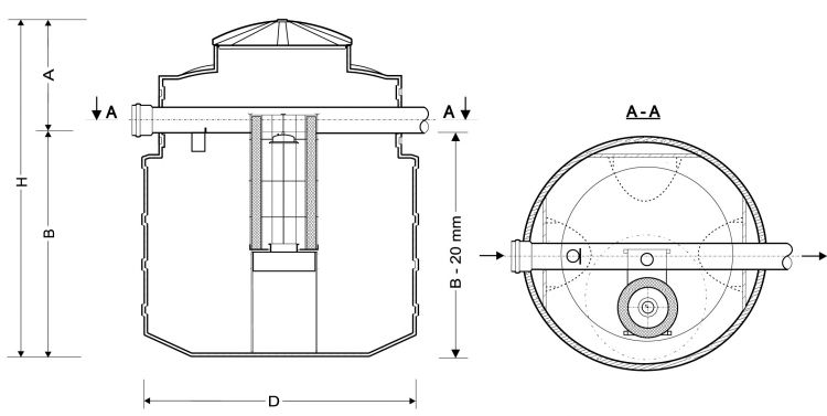 Separator koalescencyjny z zintegrowanym osadnikiem wewnętrznym i kanałem odciążającym typ ECO K-PE 3/15-0,6...10/50-1,3; ECO K-PE 3/15-0,6...10/50-1,3